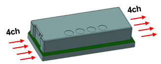 General Purpose Gbps Isolator Chip (Digital Isolator)