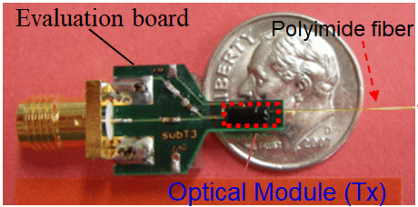 Optical Module picture