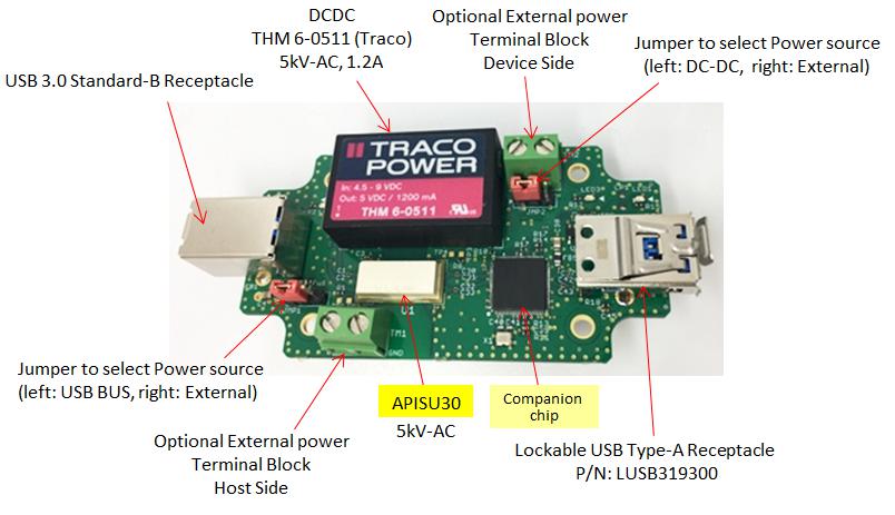 USB 480Mbps Isolation board detailed exlanation